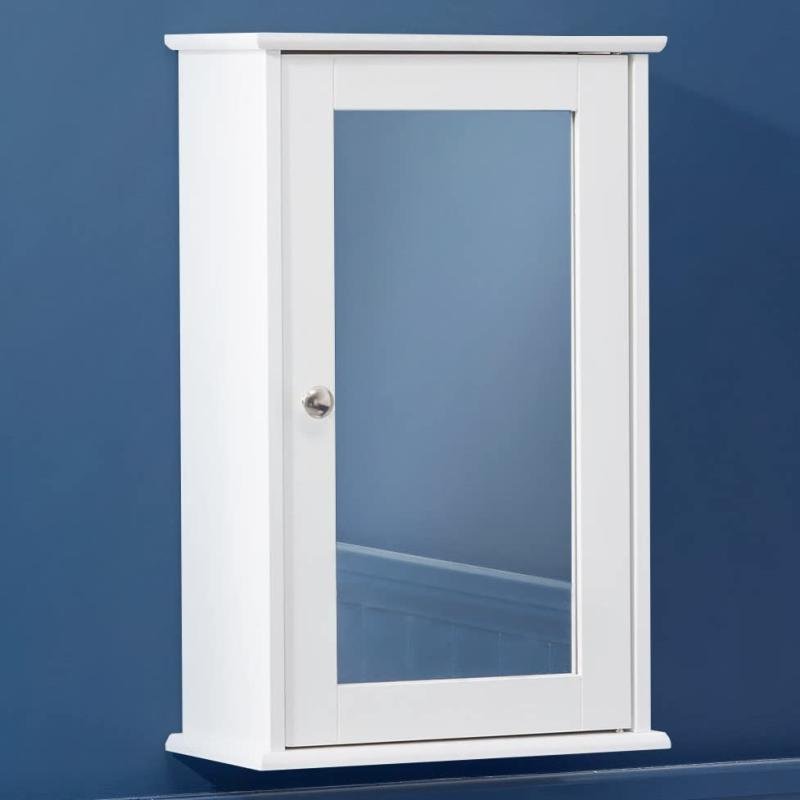 Bathroom Cabinets