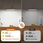 5 Pack Rechargeable LED Motion Sensor Cabinet Lights
