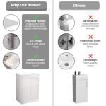 Belofay 600mm Gloss White Vanity Unit with Basin