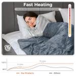 Elytsemoh Electric Blanket with 10 Heat Settings