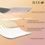 CORIWELL Electric Heated Flannel Throw Blanket