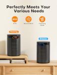 1500W Portable Electric Heater with Remote Control