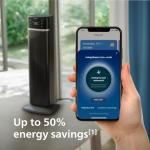 Philips 5000 Series Smart Tower Fan Heater