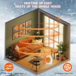 Rainberg 2-in-1 Electric Fan Heater 1000/2000W