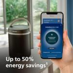 Philips 3000 Series EcoAI Connected Fan Heater