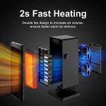 OMISOON Eco Electric Heater with Remote Control