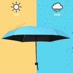 Vicloon Compact Mini Travel Umbrella with UPF50+ Protection