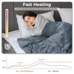 Elytsemoh Electric Blanket with 10 Heat Settings