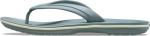 Men's Crocs Crocband Flip Flops in Pond
