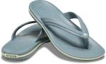 Men's Crocs Crocband Flip Flops in Pond