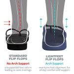 Arch Support Flip Flops for Comfortable Feet