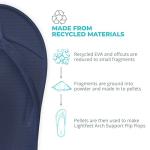 Arch Support Flip Flops for Comfortable Feet