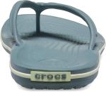 Men's Crocs Crocband Flip Flops in Pond
