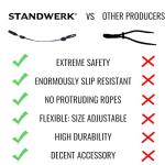 STANDWERK® Sports Eyewear Strap for All