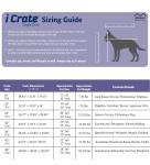 MidWest iCrate: Enhanced Single Dog Crate