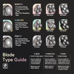 Skull Shaver Baron PRO 4-Kopf Ersatzklinge