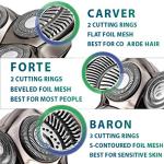 Skull Shaver Baron PRO 4-Kopf Ersatzklinge