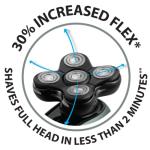 Remington Elektrischer Kopf-Rasierer mit Turbo Boost