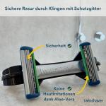 Twinshaver Glatzen Rasierer für schnelle Ergebnisse