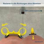 Twinshaver Glatzen Rasierer für schnelle Ergebnisse