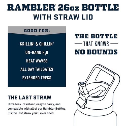 YETI Rambler 750 ml Flask with Straw Lid, Navy