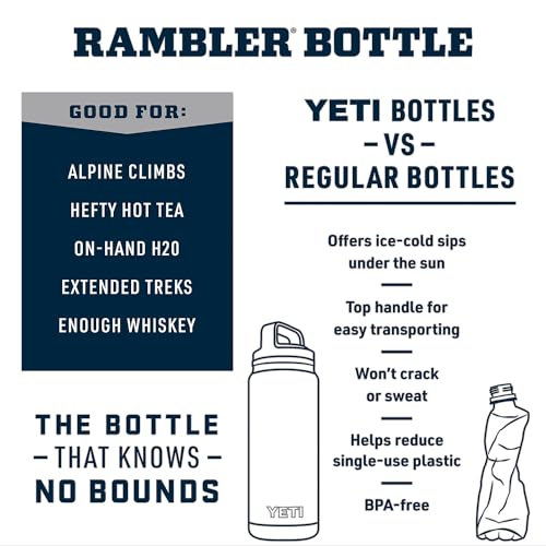 YETI Rambler Vacuum Insulated Bottle Agave Teal