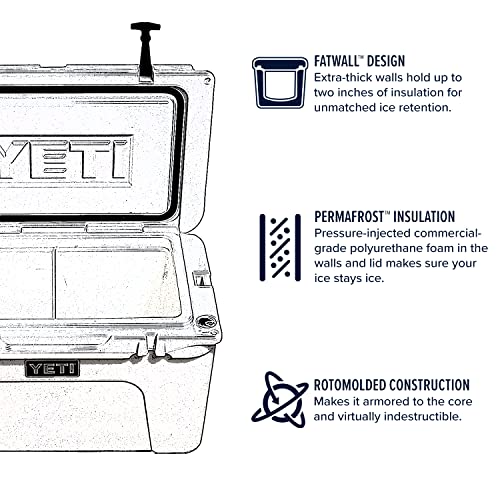 Navy YETI Tundra 65 Cooler