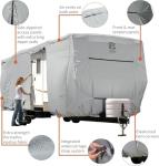Yeti Class A RV Cover for 30' - 33' RVs