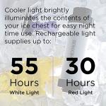 Waterproof Rechargeable LED Light for Yeti Coolers