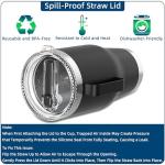 YETI Spill-Proof Straw Lid - Black