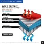 Yeti-Style 30 Can Insulated Tote - Marine Blue