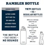 YETI Rambler 64 oz Leakproof Chug Cap Bottle
