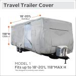 Yeti Travel Trailer Cover for 18' - 20' RVs