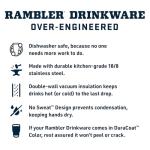 YETI 46 oz Rambler Bottle - Insulated & Leakproof