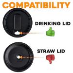 Yeti Tumbler Lid Organizer - Space-Saving Design