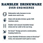 YETI Rambler 750 ml Flask with Straw Lid, Navy