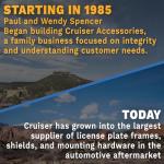 Yeti License Plate Frame Locking Fasteners Set