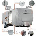 Yeti Travel Trailer Cover for 18' - 20' RVs