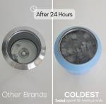 Leak-Proof Insulated Tumbler with Handle - 36 oz