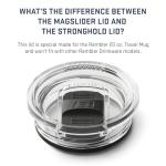 YETI Rambler 20 oz Cherry Blossom Travel Mug