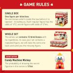 Disney Mickey Blind Box Figures - Collectible Toys