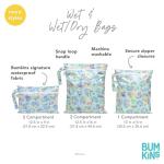 Disney Waterproof Wet Bag with Mickey Mouse Icon