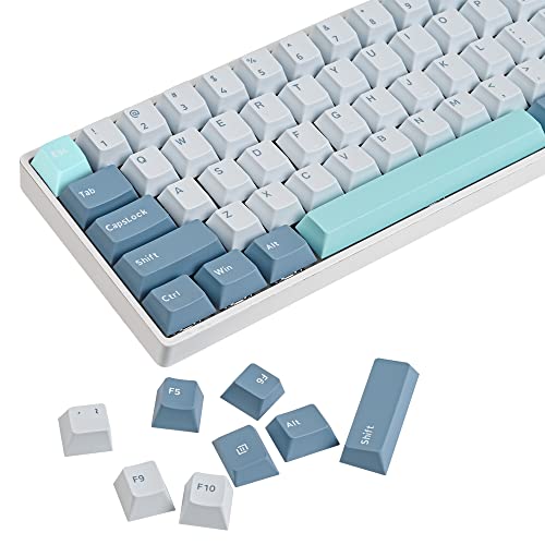 PBT Shoko Doubleshot Keycap Set for MX Switches