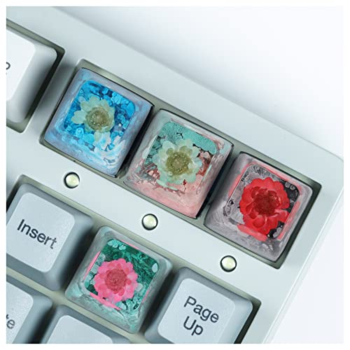 Mandala Resin Backlit SA Profile Keycap for MX Switch