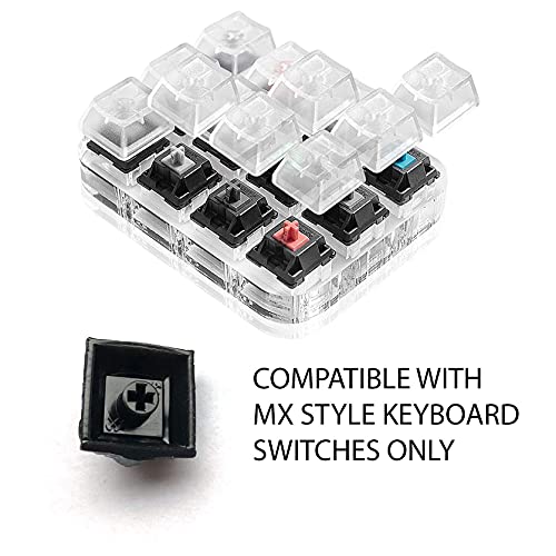 Capsmiths Blight Artisan Keycap for Mechanical Keyboards