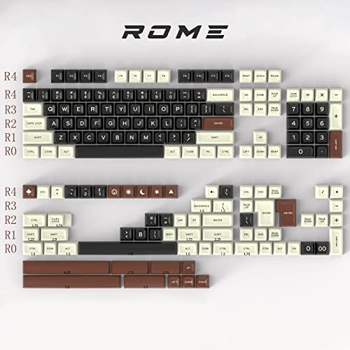 Hyekit Sparta Double Shot ABS Keycaps Set