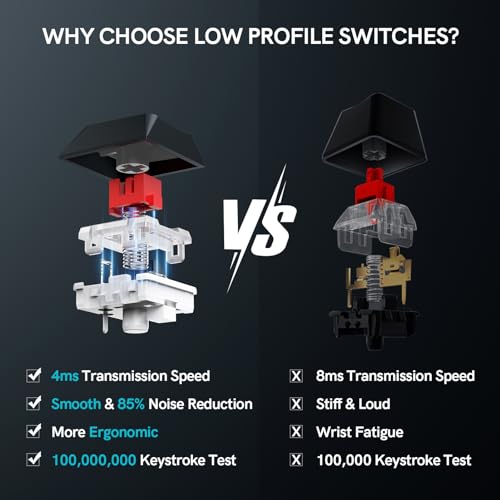 SABLUTE Low Profile Mechanical Gaming Keyboard