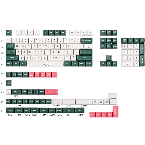 Fogruaden 150 ABS Doubleshot Custom Keycap Set