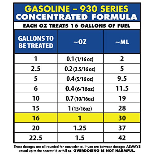 Star Tron Enzyme Fuel Treatment - 8 oz
