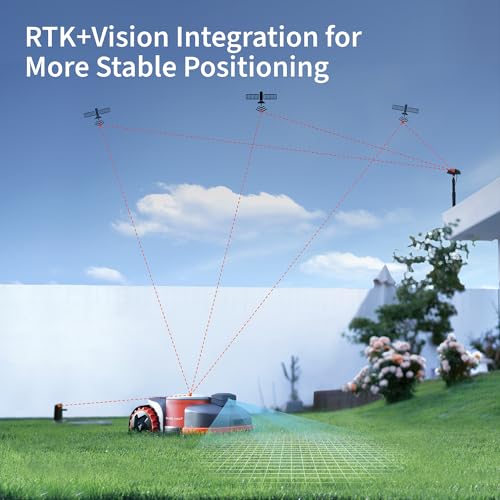 Segway Navimow H800N-VF Robot Lawn Mower, 0.20 Acre